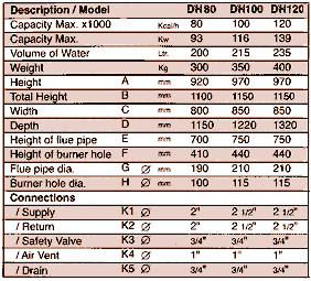 bo-dh.gif (8566 bytes)
