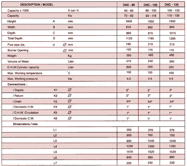 bo-flc.gif (26341 bytes)