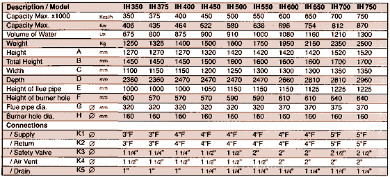 bo-ih2.gif (17477 bytes)