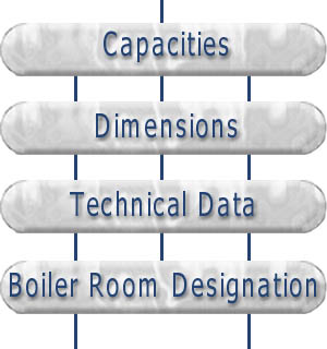 cap&dim.jpg (20298 bytes)