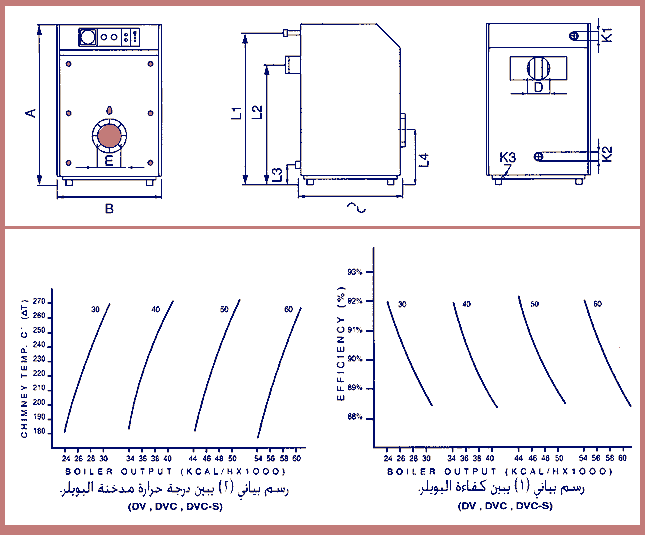dv-d.gif (13181 bytes)